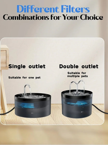 2.1L Automatic Pet Water Fountain with USB Sensor