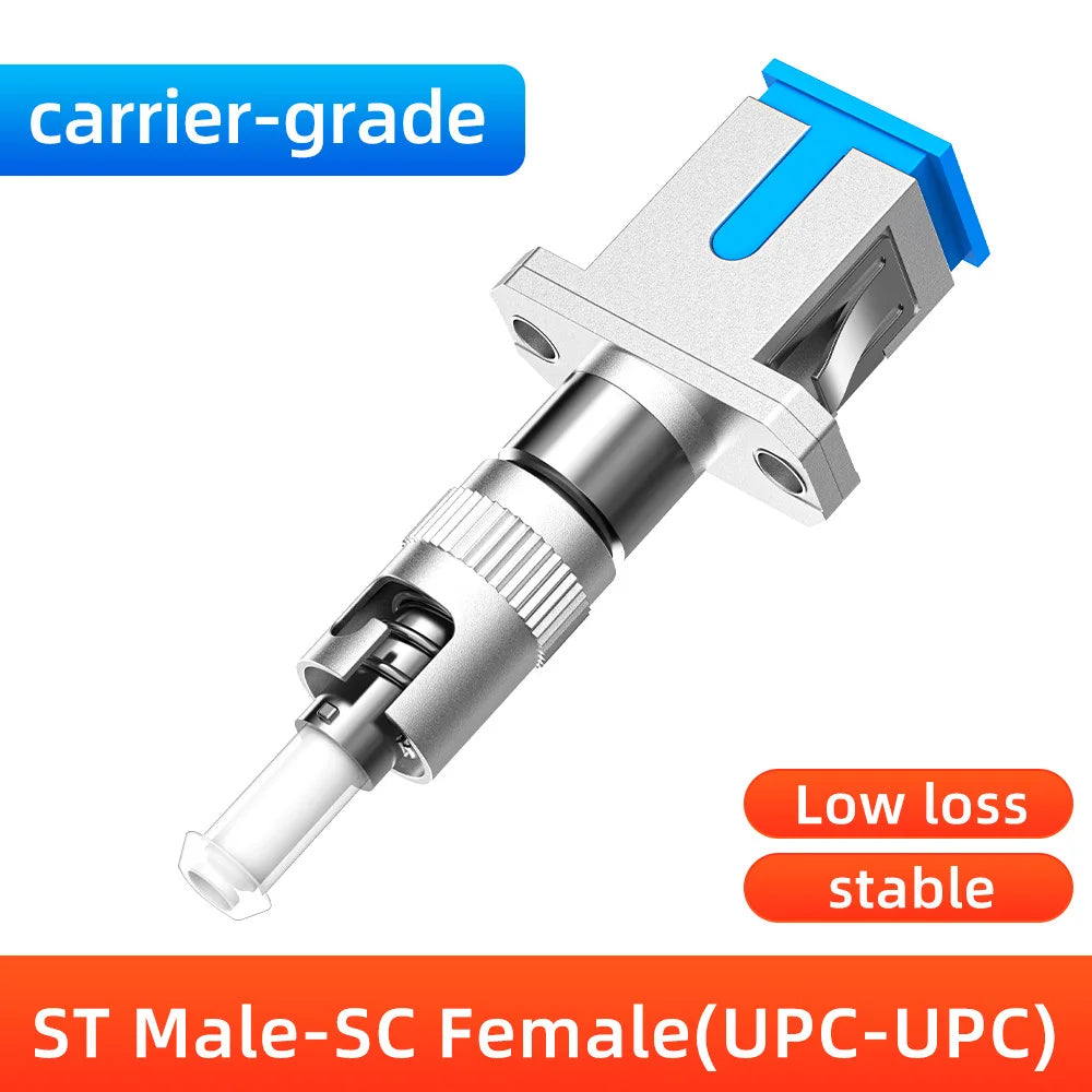 Fiber Optic Male to Female Adapter for FC, SC, ST & LC Connectors Compatible with VFL & Optical Power Meters