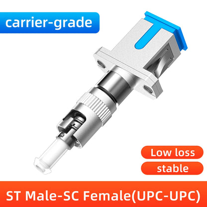 Fiber Optic Male to Female Adapter for FC, SC, ST & LC Connectors Compatible with VFL & Optical Power Meters