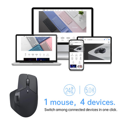 Ergonomic Rechargeable Multi-Device Wireless Mouse with 4000 DPI