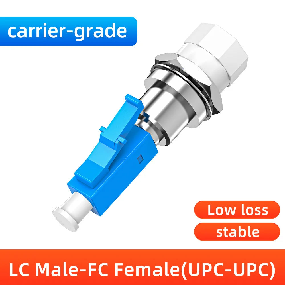 Fiber Optic Male to Female Adapter for FC, SC, ST & LC Connectors Compatible with VFL & Optical Power Meters