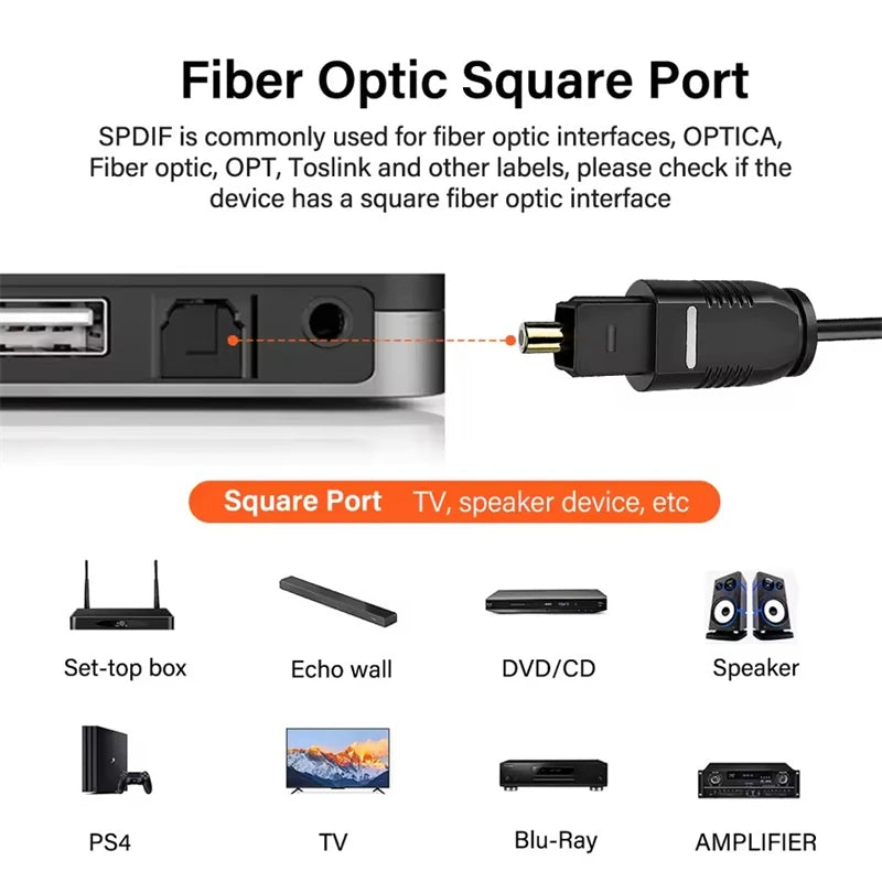 Digital Optical Audio Toslink SPDIF Fiber Cable for Soundbars, Amplifiers, PS4, Xbox & Home Theater Systems