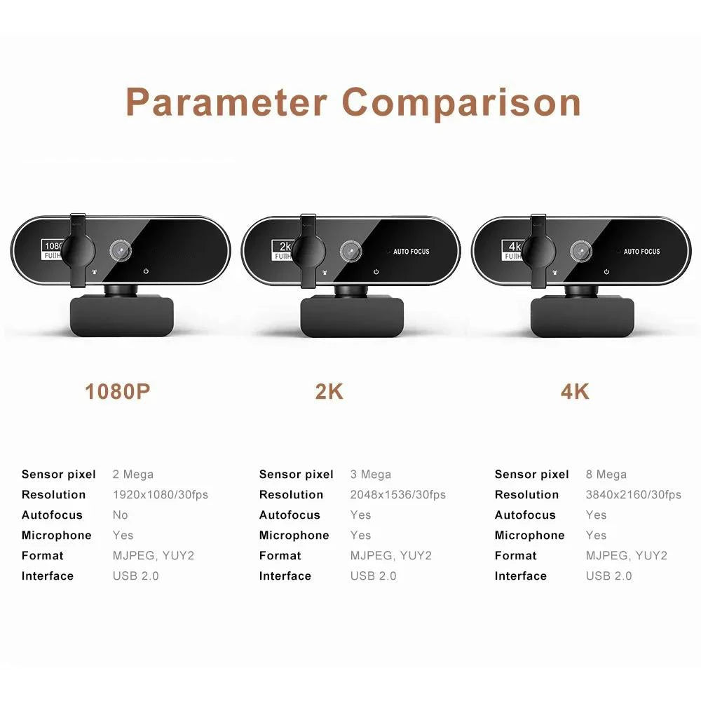 4K Ultra HD Webcam with Autofocus & Microphone