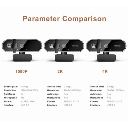 4K Ultra HD Webcam with Autofocus & Microphone