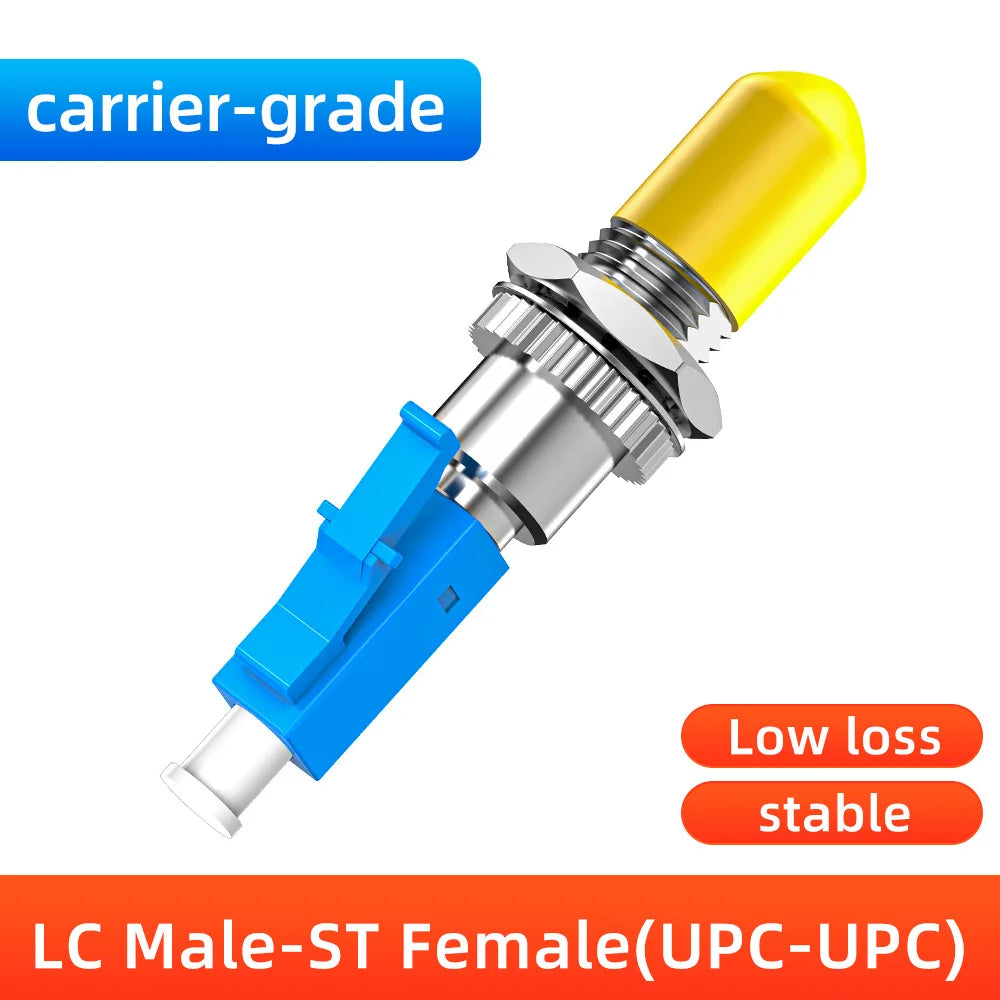 Fiber Optic Male to Female Adapter for FC, SC, ST & LC Connectors Compatible with VFL & Optical Power Meters