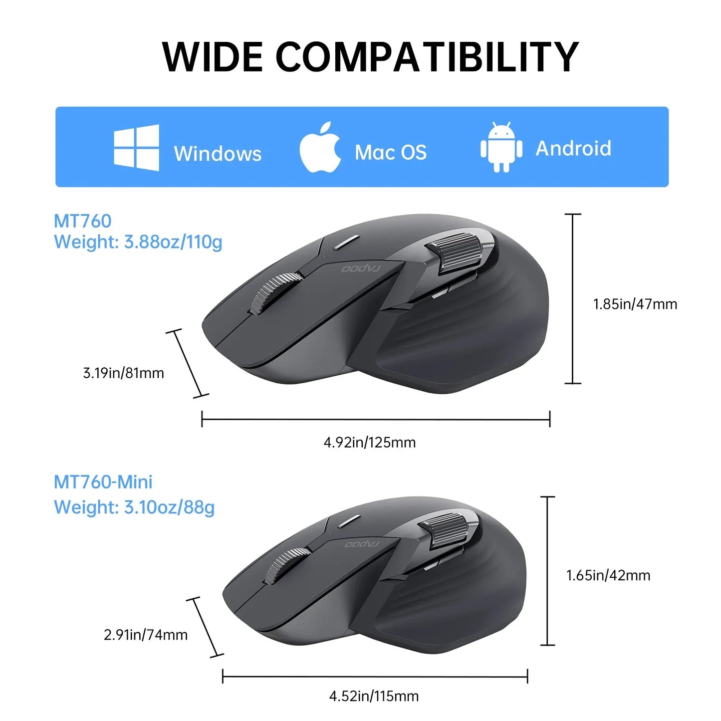 Ergonomic Rechargeable Multi-Device Wireless Mouse with 4000 DPI