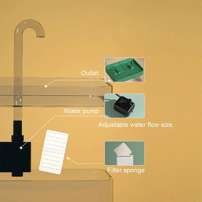 Transparent Automatic Cat & Dog Water Fountain